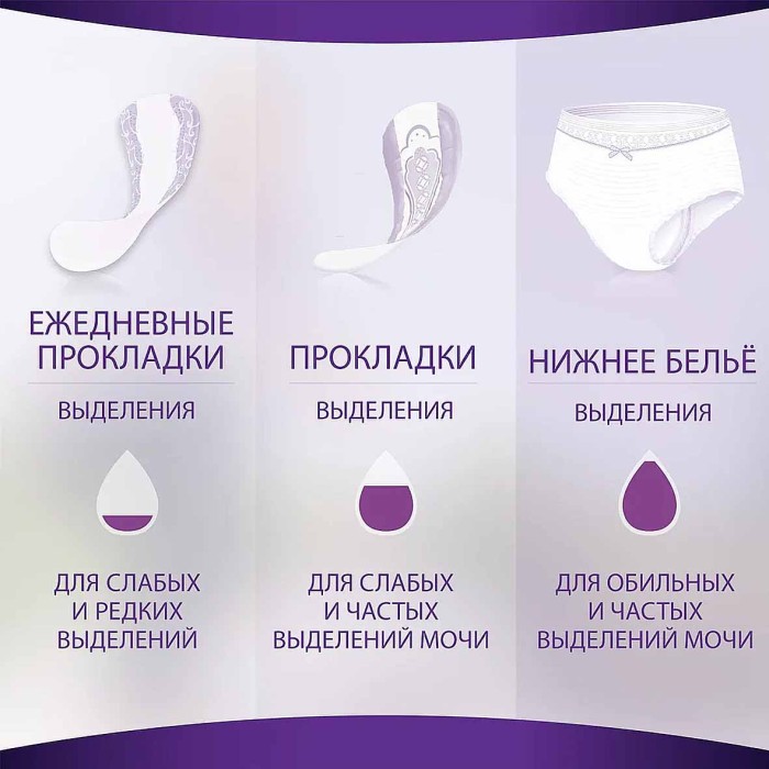 Прокладки ежедневные Always Незаметная защита экстраудлиненые Single 18шт к/у