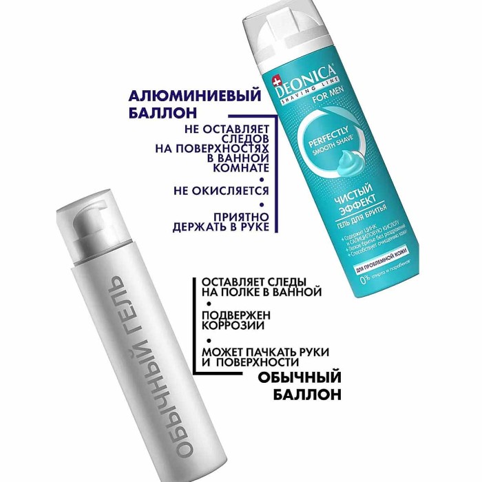 Гель для бритья Deonica for Men чистый эффект 200мл ж/б