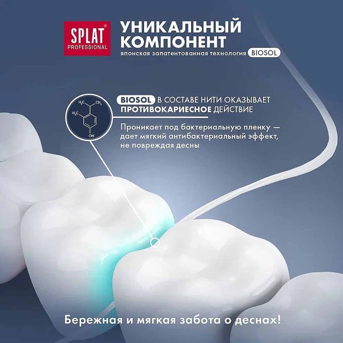 Нить зубная Splat Professional DentalFloss Бергамот и лайм 30м пэт