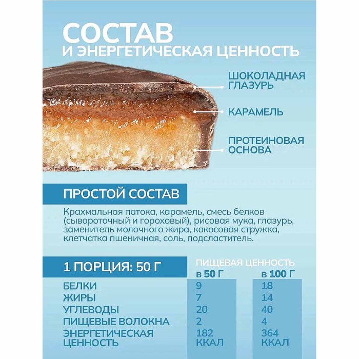 Батончик Onlyfit Кокос и карамель глазированный 50гр м/у