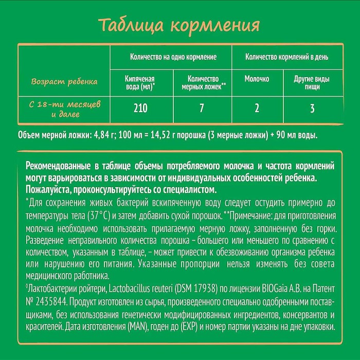 Молочко детское Nestogen с пребиотиками и лактобактериями с 18мес 900гр к/у