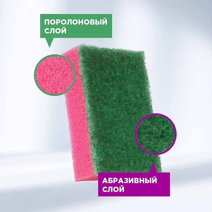 Губки для посуды Paterra Aktiv Maxi 10шт м/у