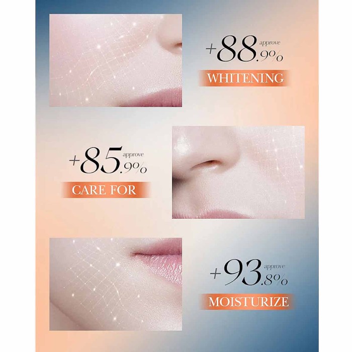 Набор подарочный Sadoer 5xVitamin C 4в1 к/у