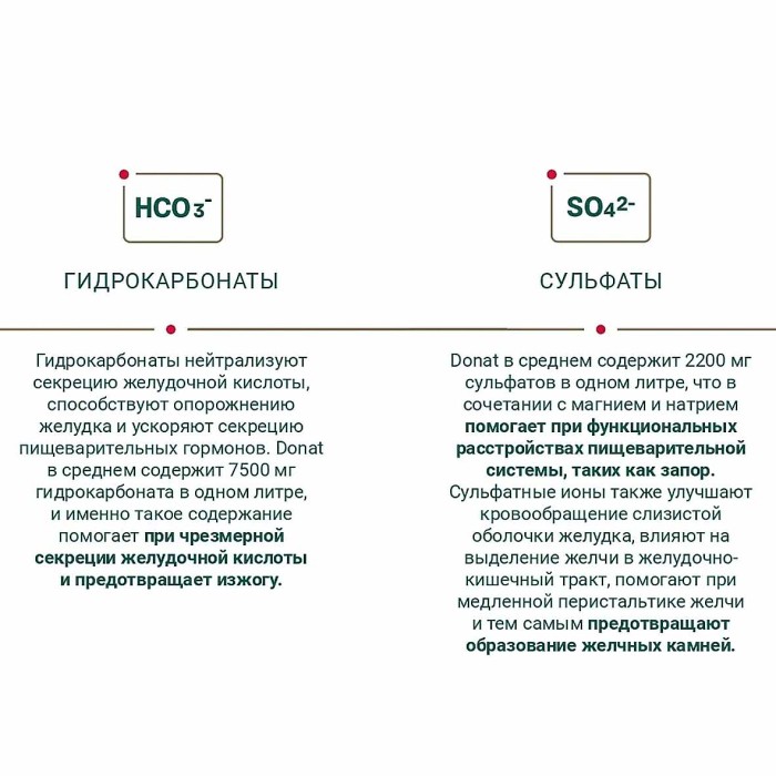Вода минеральная Donat лечебно-столовая газ 1л пэт