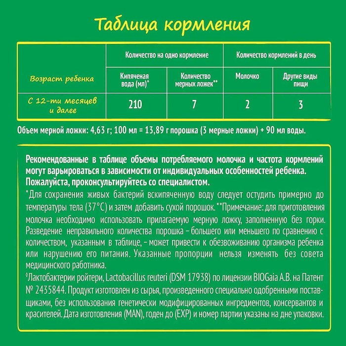 Молочко детское Nestogen с пребиотиками и лактобактериями с 12мес 900гр к/у