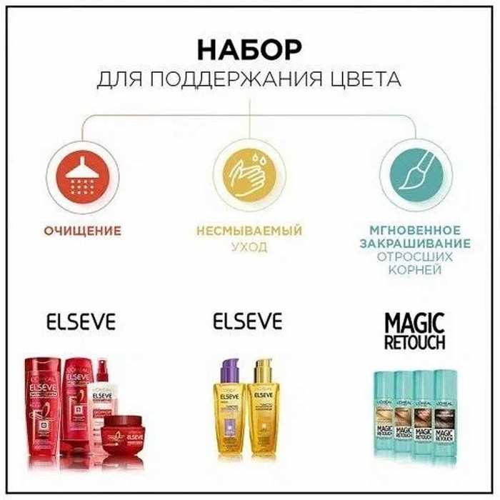 Краска для волос Loreal Exellence 400 Каштановый к/у