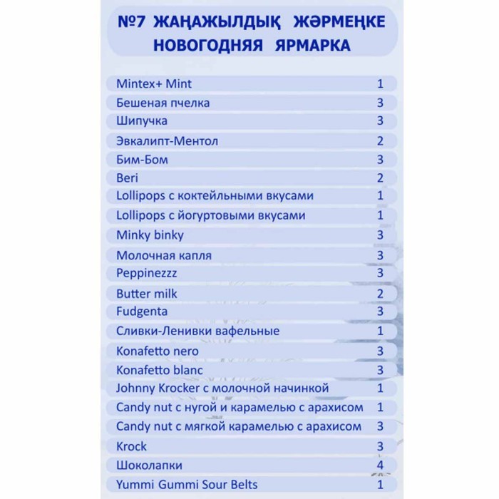 Подарок новогодний Roshen Новогодняя ярмарка 529гр к/у
