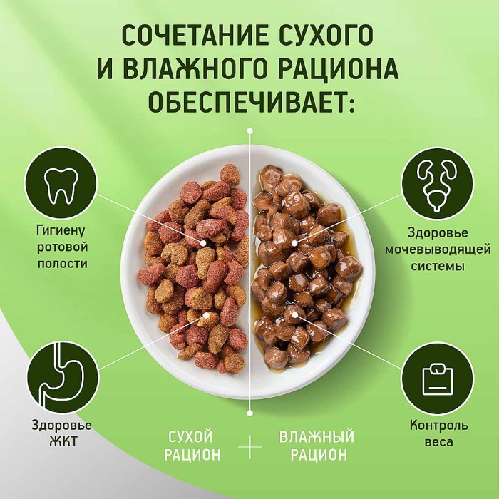 Корм для кошек Kitekat мясной пир 1.3кг м/у
