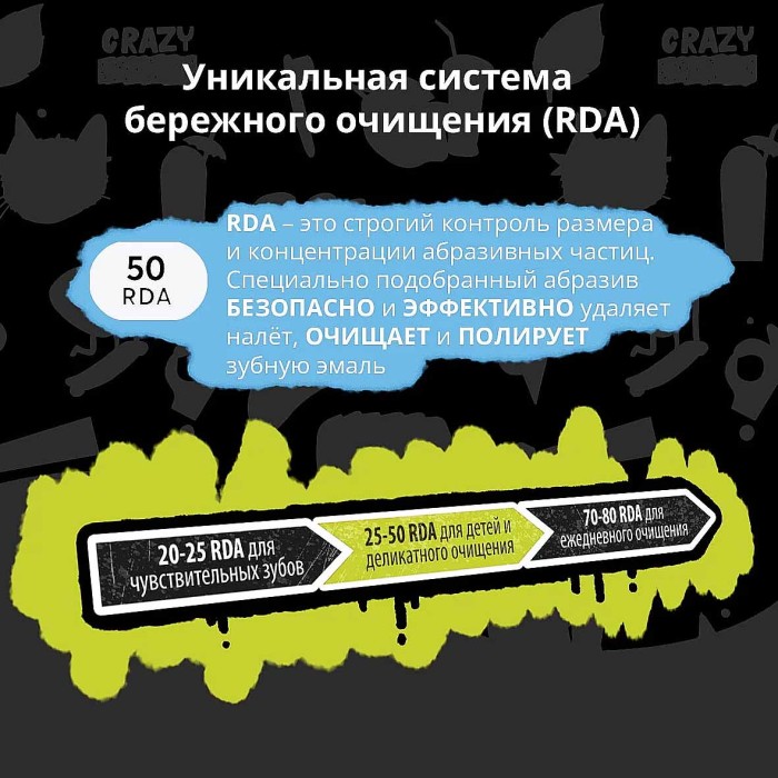 Паста зубная President Juicy lime детская 70гр к/у