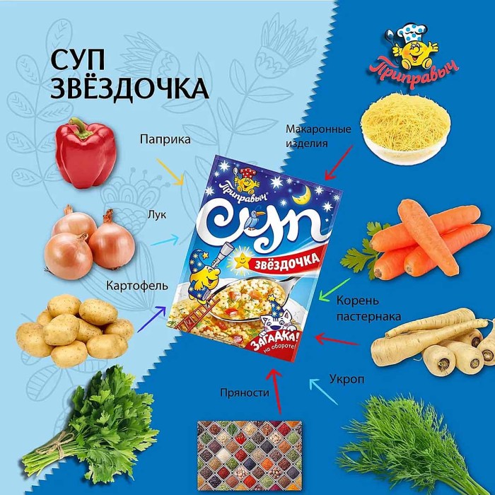 Суп Приправыч Звездочка 60гр м/у