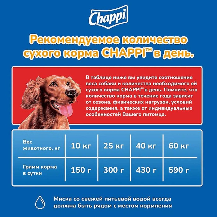 Корм для собак Chappi с говядиной 2,5кг м/у