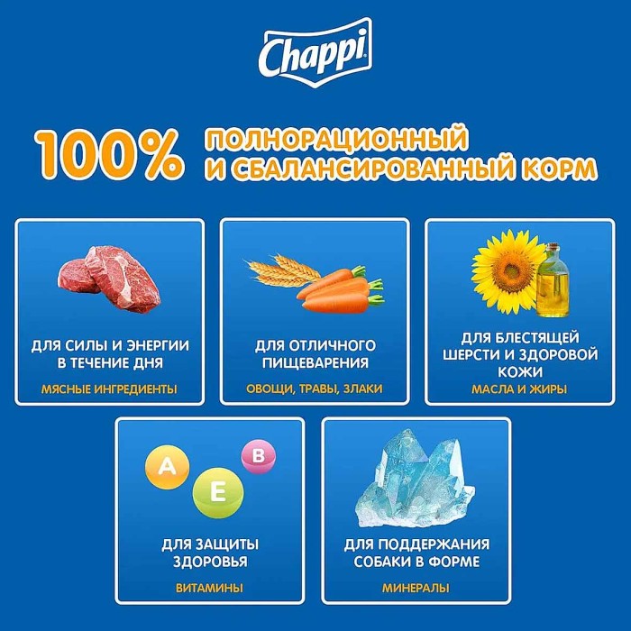 Корм для собак Chappi с говядиной 2,5кг м/у