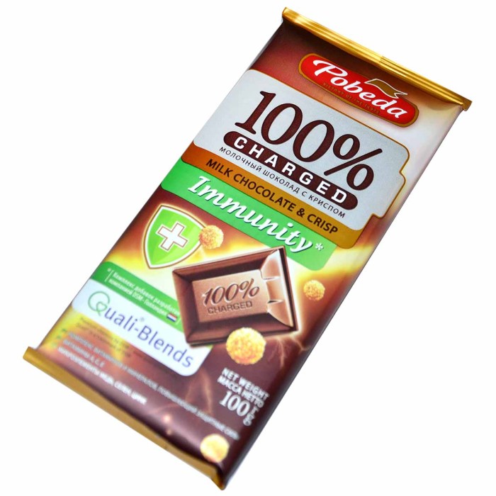 Шоколад Победа Иммунити Чаржед с криспом молочный 100гр м/у