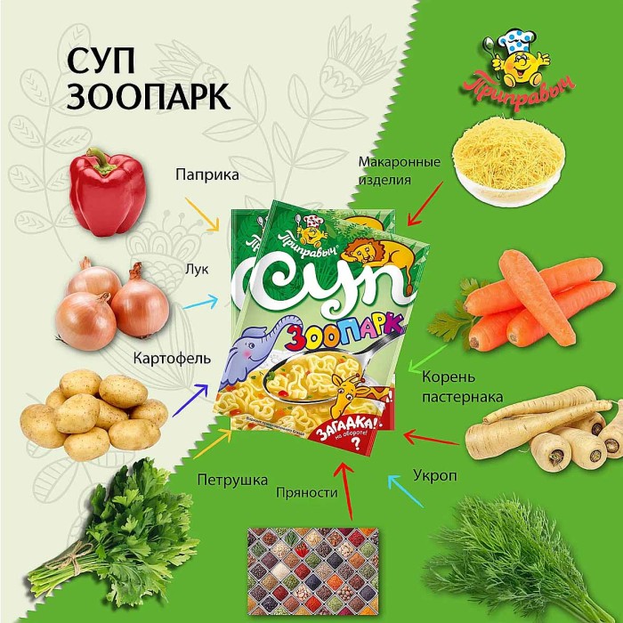 Суп Приправыч Зоопарк 60гр м/у