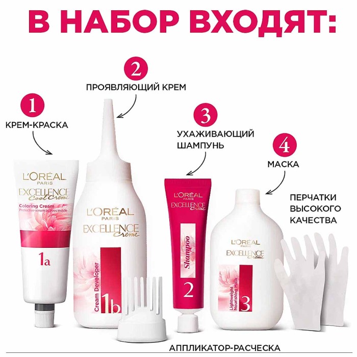 Краска для волос Loreal Exellence 5.3 Светлый каштан золотой к/у*