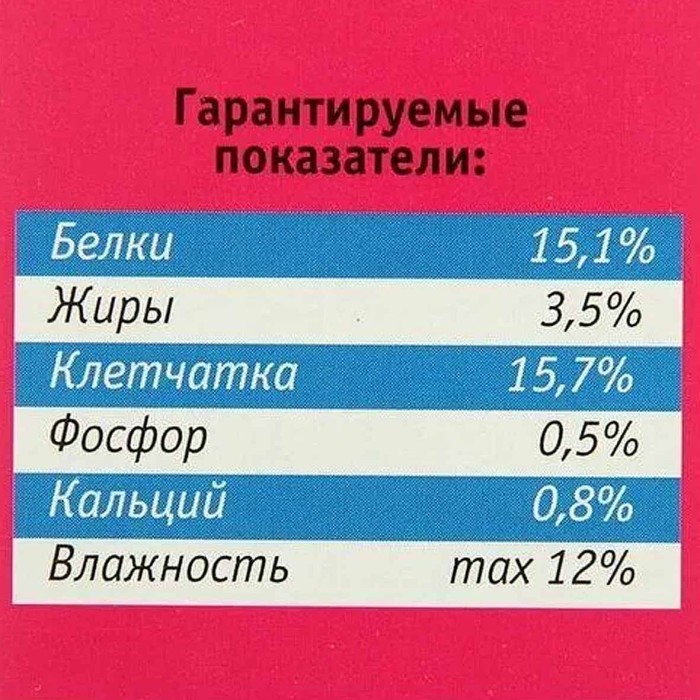 Корм для кроликов Зверюшки 450гр к/у