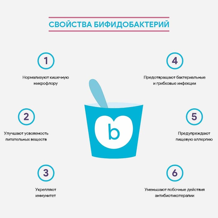 Мороженое Bifi Boom клубничное с бифидобактериями 50гр стакан