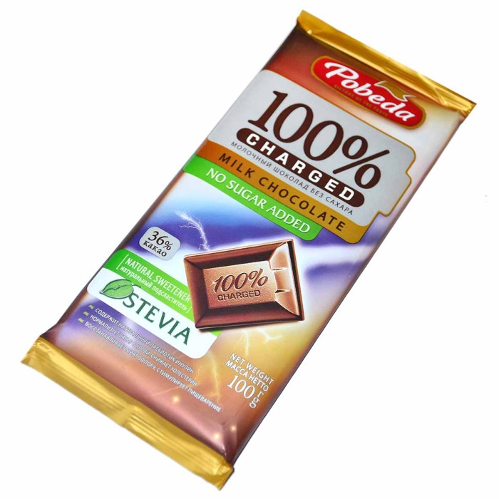 Шоколад Победа Milk Chocolate 100гр м/у