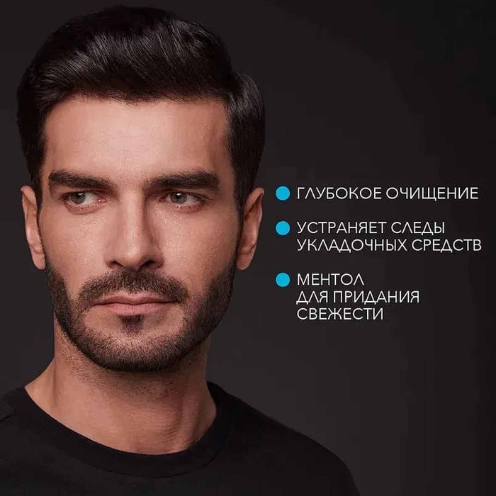 Шампунь для волос Syoss Men Clean&cool 440мл пэт