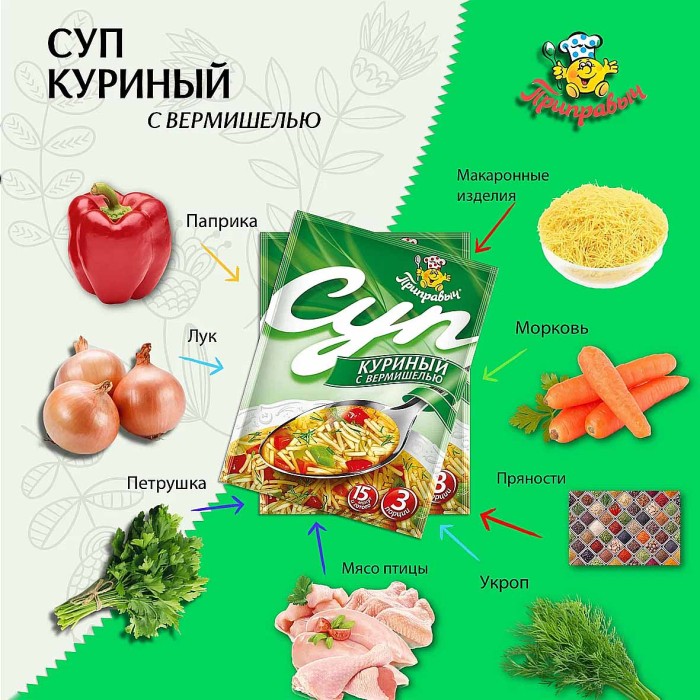 Суп Приправыч Куриный с вермишелью 60гр м/у