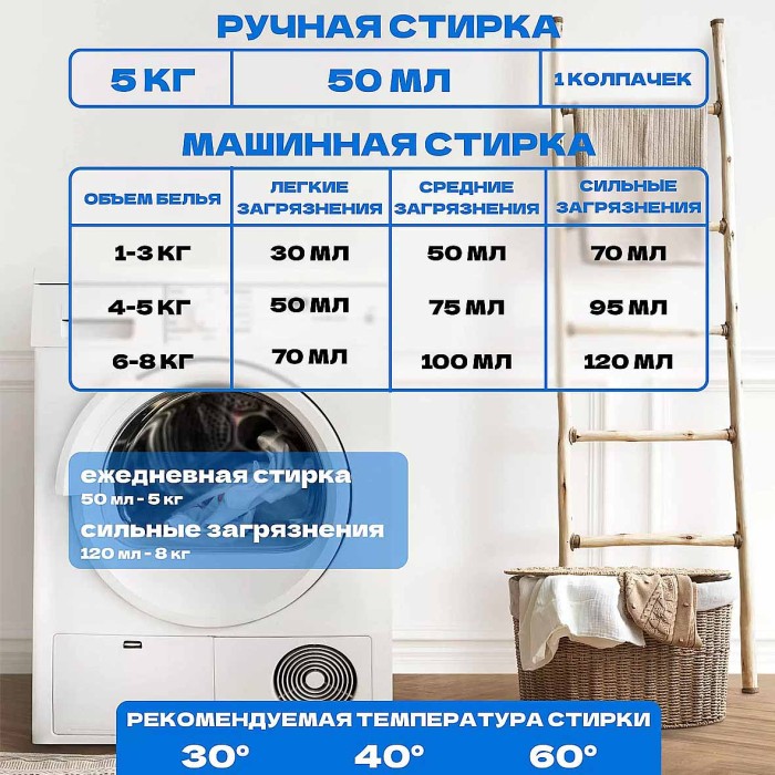 Гель для стирки Sа для цветного белья 5л канистра