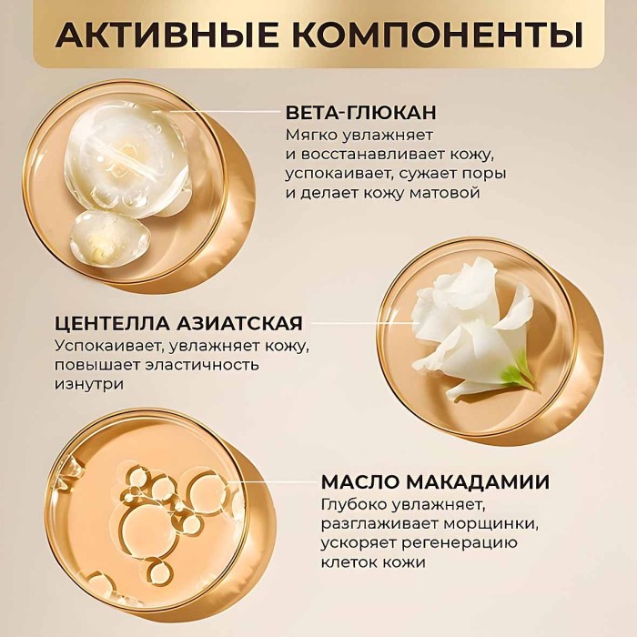 Набор подарочный SADOER Beautify Nectar Luxury 7в1 к/у