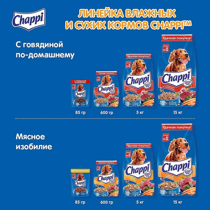 Корм для собак Chappi Мясное изобилие 2,5кг м/у