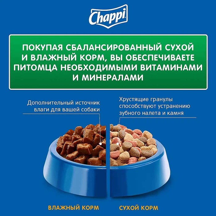 Корм для собак Chappi Мясное изобилие 2,5кг м/у