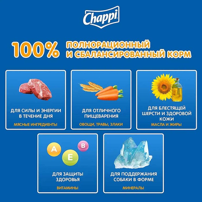 Корм для собак Chappi Мясное изобилие 2,5кг м/у