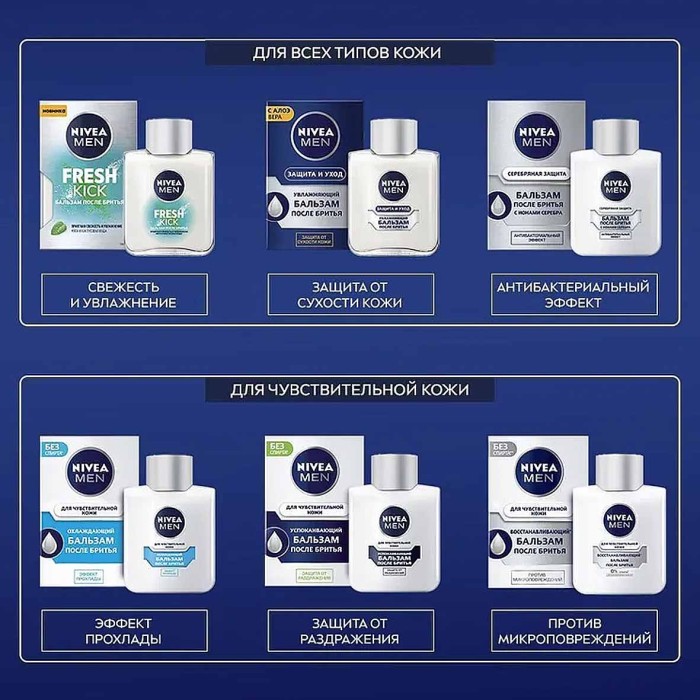 Бальзам после бритья Nivea Men Серебряная защита 100мл к/у