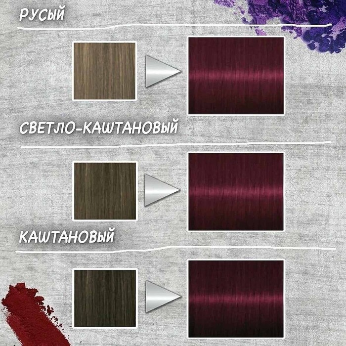 Краска для волос Got2b M68 Темный рубин 142,5мл к/у