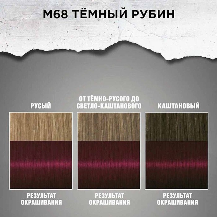 Краска для волос Got2b M68 Темный рубин 142,5мл к/у