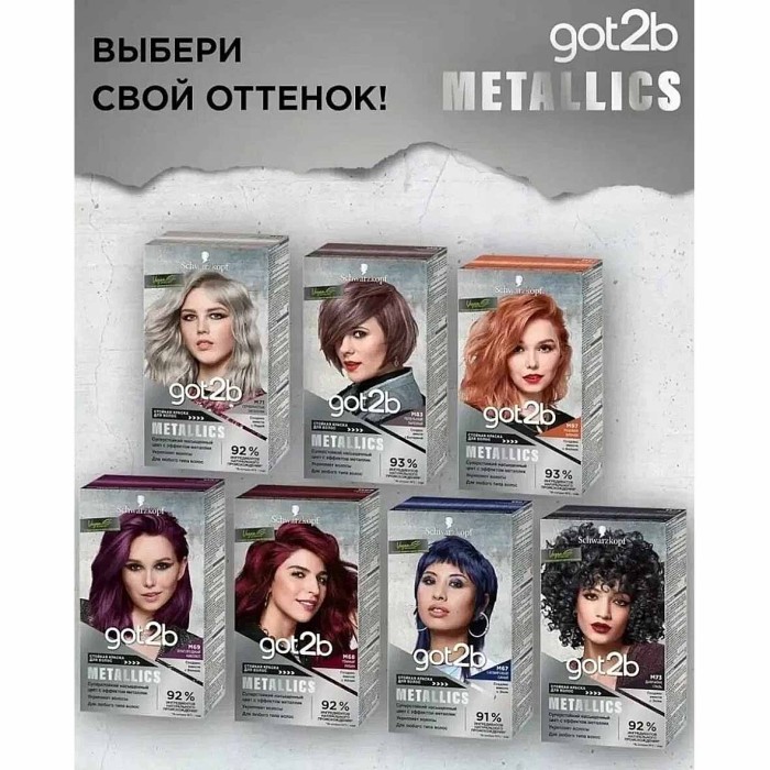 Краска для волос Got2b M68 Темный рубин 142,5мл к/у