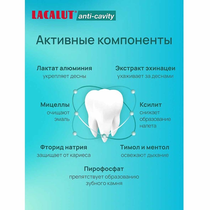 Ополаскиватель для полости рта Lacalut Anti-cavity 500мл пэт