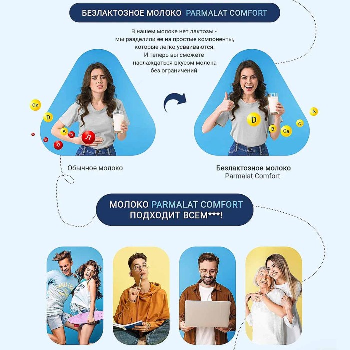 Молоко Parmalat Comfort безлактозное 3,5% 1л т/п