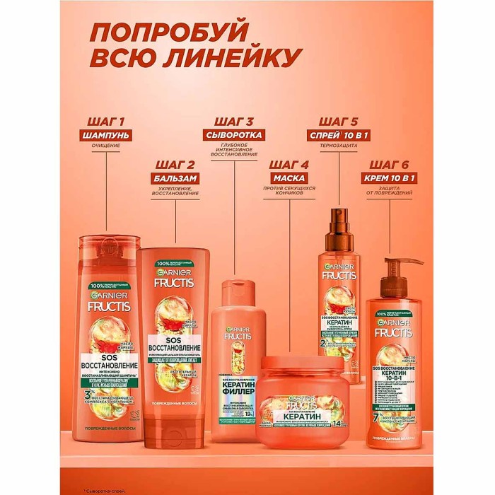 Шампунь Fructis SOS Восстановление 1000мл пэт