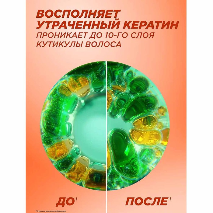 Шампунь Fructis SOS Восстановление 1000мл пэт