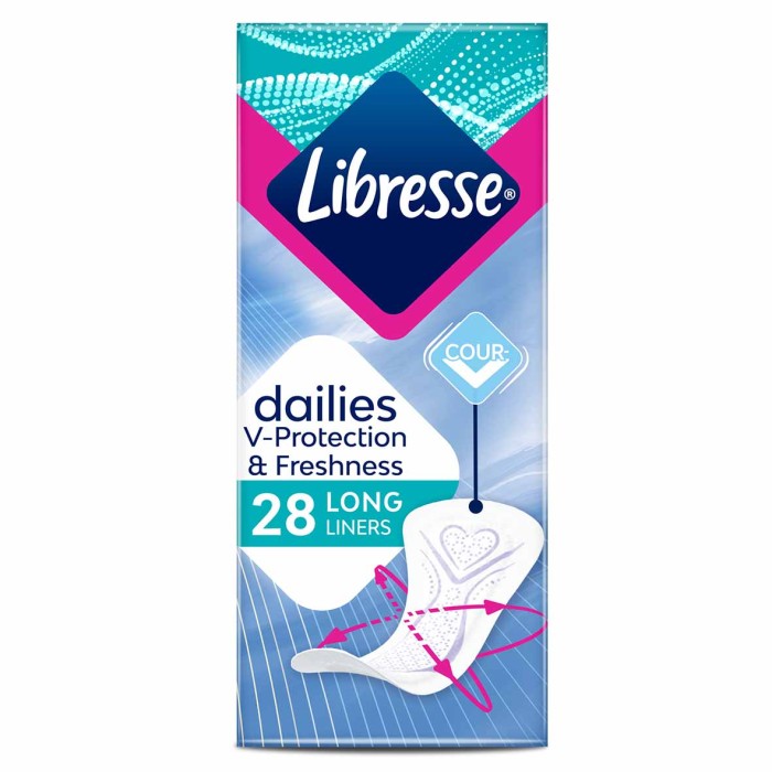 Прокладки ежедневные Libresse Dailyfresh Long 28шт к/у