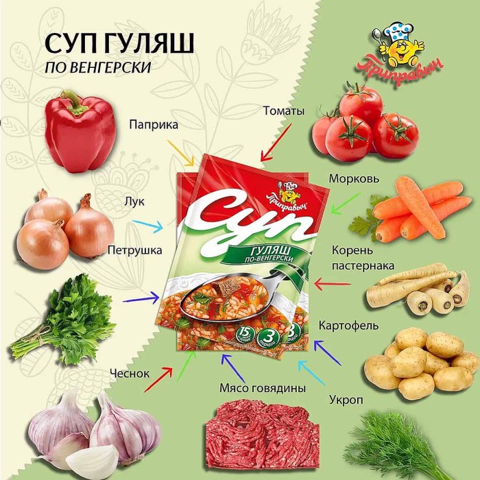 Суп Приправыч Гуляш 70гр м/у