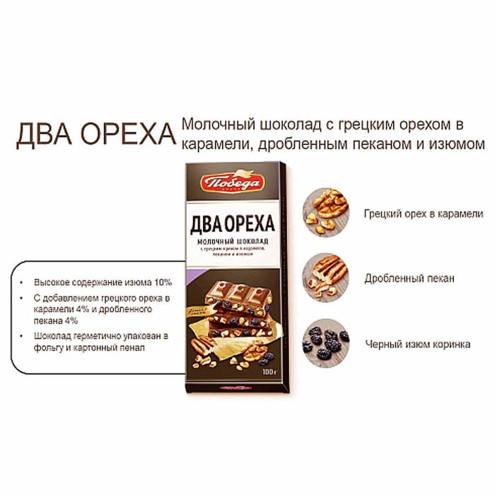 Шоколад Победа Два ореха изюм молочный 100гр к/у
