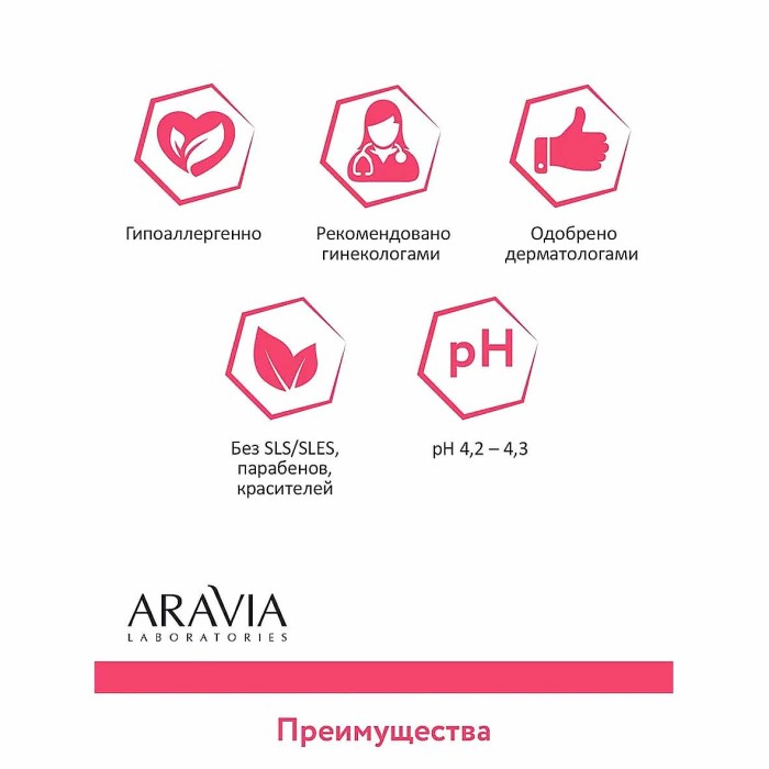 Гель для интимной гигиены Aravia Laboratories для ежедневного ухода успокаивающий 200мл