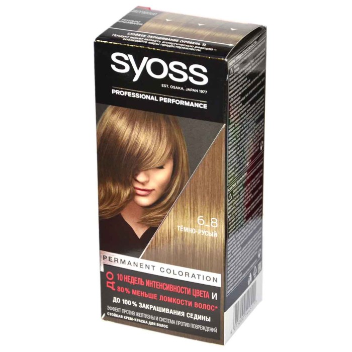 Краска для волос Syoss Color 6-8 Темно-русый 110мл к/у
