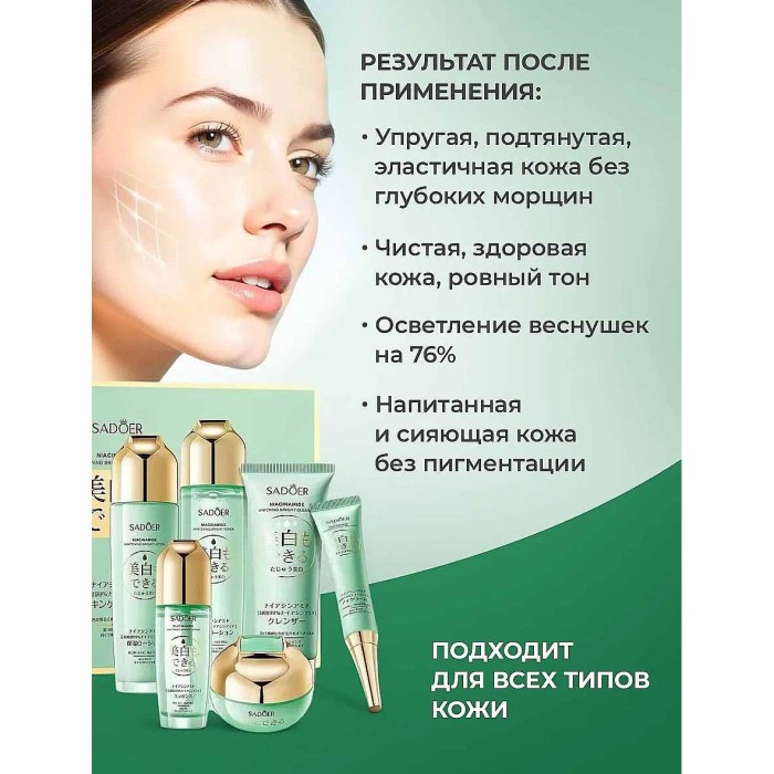 Набор подарочный SADOER Niacinamide 6в1 к/у