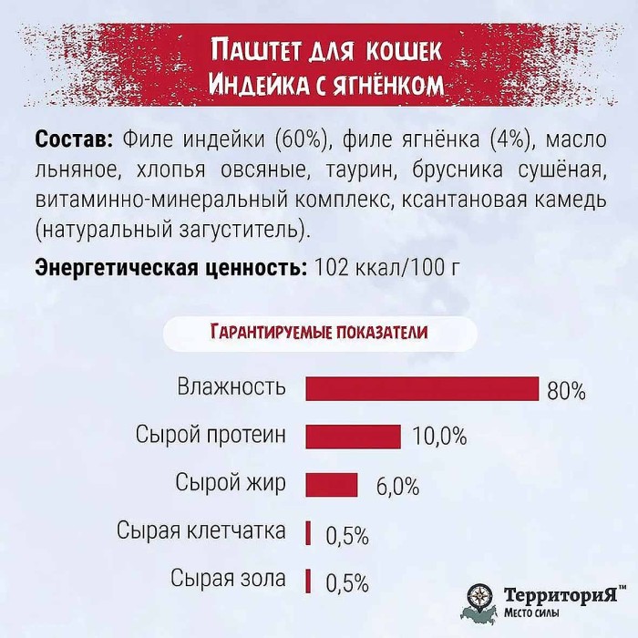 Корм для кошек ТерриториЯ Урал Паштет Индейка с ягнёнком 100гр ж/б