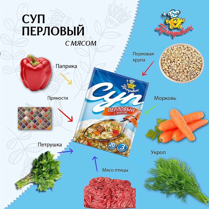 Суп Приправыч Перловый с мясом 60гр м/у