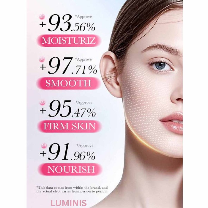 Набор подарочный SADOER 98% Cherry Blossom 6в1 к/у