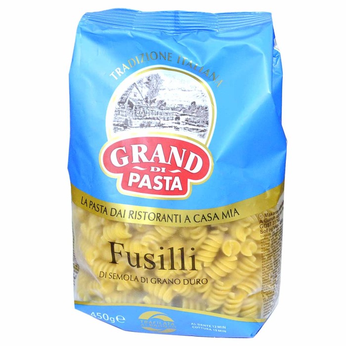 Макароны Grand di Pasta Спираль 450гр к/у