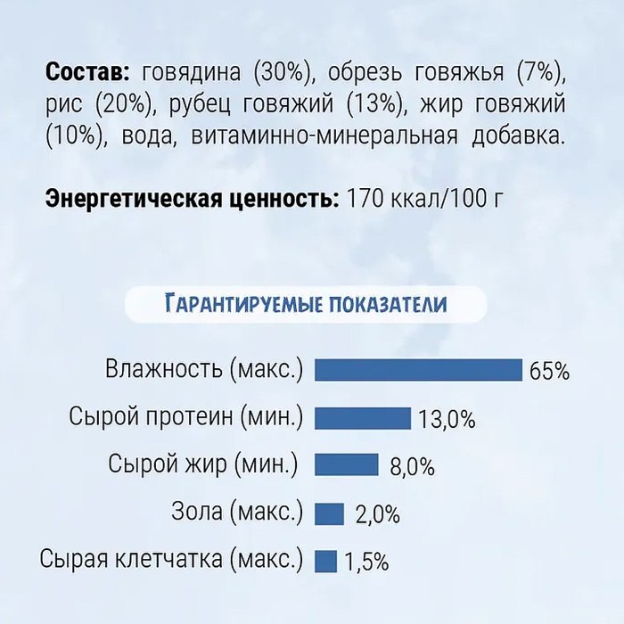 Корм для собак ТерриториЯ Амур Говядина с рубцом 85гр пауч