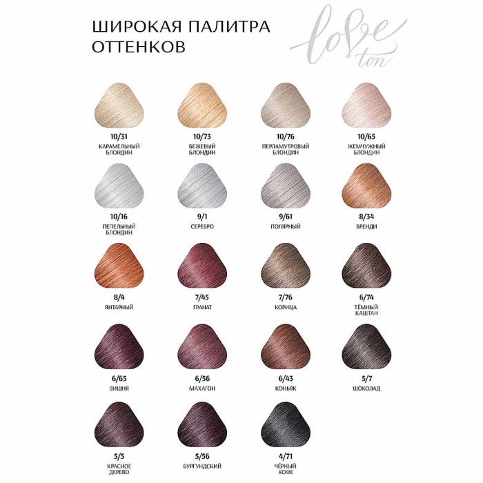 Бальзам оттеночный для волос Estel Love ton  Карамельный блондин 10/31 150мл пэт