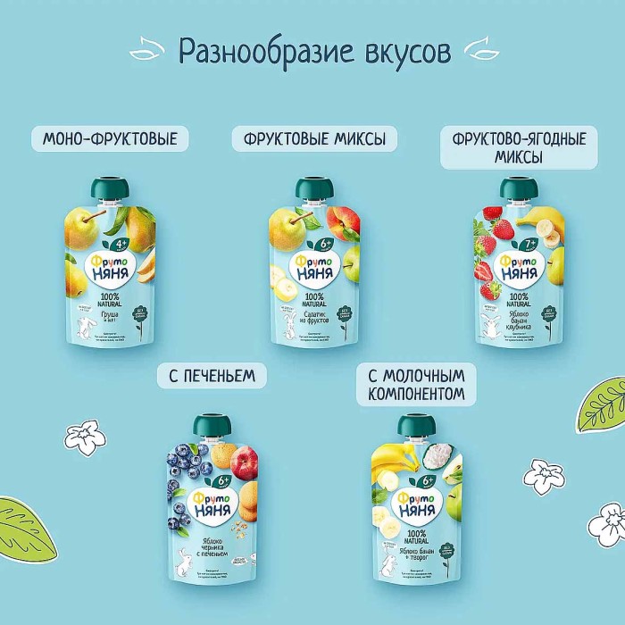 Пюре ФрутоНяня яблоко,манго,йогурт с 6мес 90гр пауч